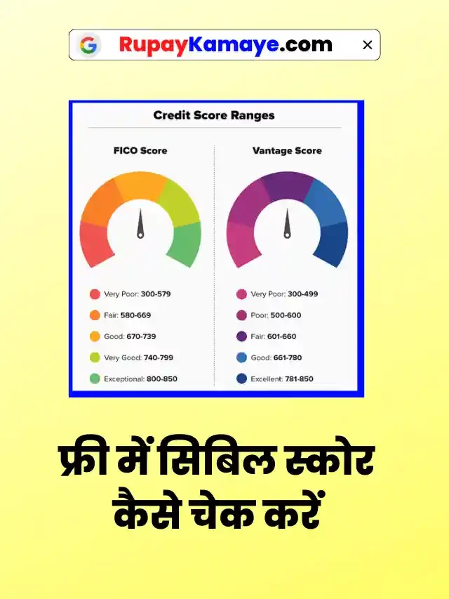 फ्री में सिबिल स्कोर कैसे चेक करें : Apna CIBIL Score Kaise Check Karen