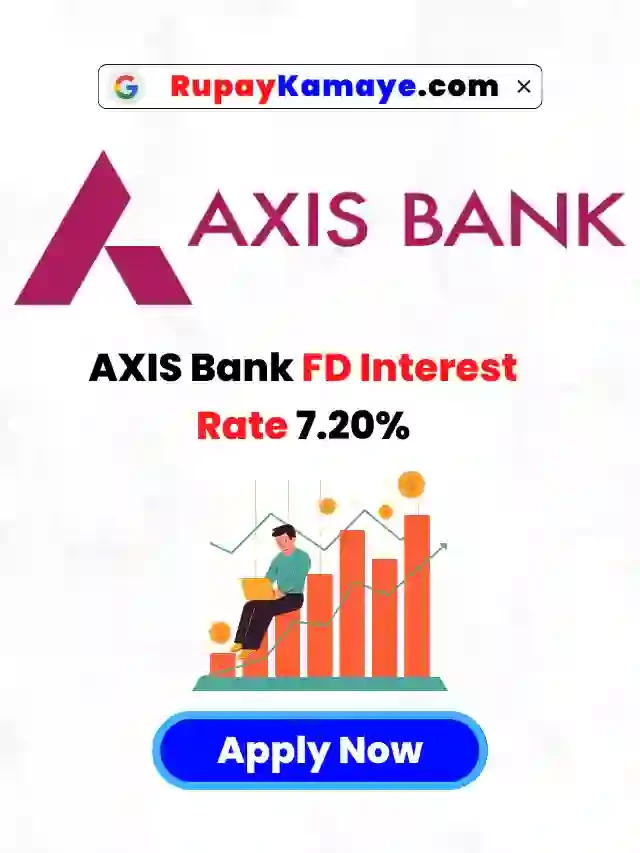 Axis Bank hikes FD rates: General public will get up to 7.20% interest rate