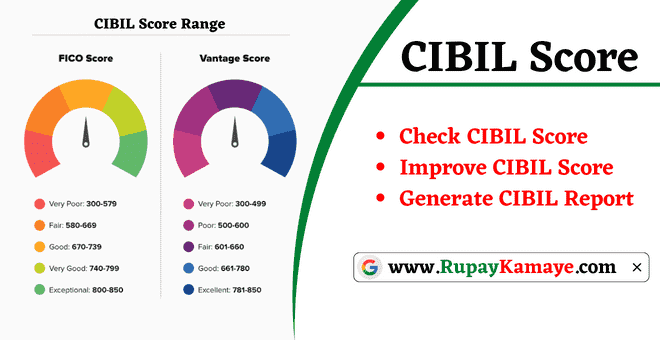 CIBIL Score Kaise Check Kare